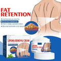 Lipoma Relief Cream