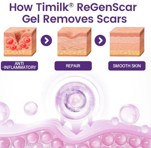 ReGenScar Stem Cell Repair Gel (Visible Scar Improvement in 7 Days) (Buy 1 Get 1 Free)