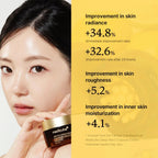 Medicube Deep Vita C Capsule Cream Buy 1 Get 1 Free