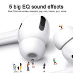 Ultimate Sound Experience: AirPods Pro 2 With Display, ANC & ENC